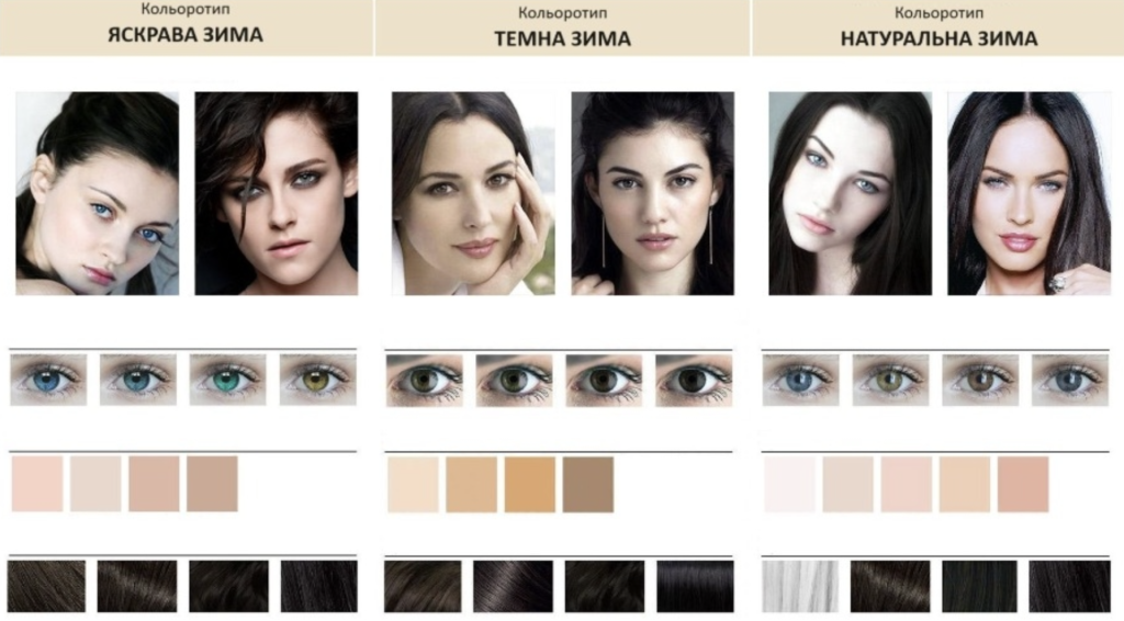 Цветотип Зима палитра