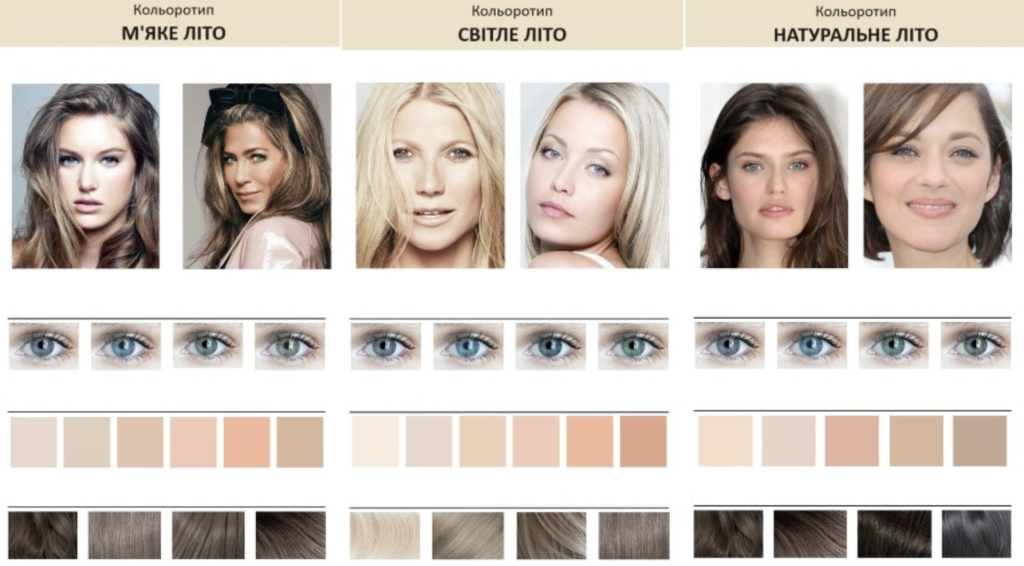 Цветотип Лето палитра